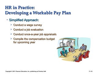 Copyright © 2011 Pearson Education, Inc. publishing as Prentice Hall 11–19
HR in Practice:HR in Practice:
Developing a Workable Pay PlanDeveloping a Workable Pay Plan
• Simplified Approach:Simplified Approach:
 Conduct a wage surveyConduct a wage survey
 Conduct a job evaluationConduct a job evaluation
 Conduct once-a-year job appraisalsConduct once-a-year job appraisals
 Compile the compensation budgetCompile the compensation budget
for upcoming yearfor upcoming year
 