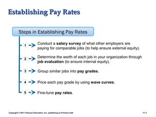 Copyright © 2011 Pearson Education, Inc. publishing as Prentice Hall 11–7
Establishing Pay RatesEstablishing Pay Rates
1
2
3
4
5
Steps in Establishing Pay Rates
Determine the worth of each job in your organization through
job evaluation (to ensure internal equity).
Conduct a salary survey of what other employers are
paying for comparable jobs (to help ensure external equity).
Group similar jobs into pay grades.
Price each pay grade by using wave curves.
Fine-tune pay rates.
 