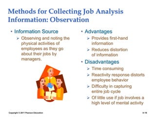Copyright © 2011 Pearson Education 4–18
Methods for Collecting Job Analysis
Information: Observation
• Information Source
 Observing and noting the
physical activities of
employees as they go
about their jobs by
managers.
• Advantages
 Provides first-hand
information
 Reduces distortion
of information
• Disadvantages
 Time consuming
 Reactivity response distorts
employee behavior
 Difficulty in capturing
entire job cycle
 Of little use if job involves a
high level of mental activity
 