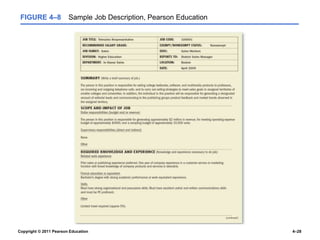 Copyright © 2011 Pearson Education 4–28
FIGURE 4–8 Sample Job Description, Pearson Education
 