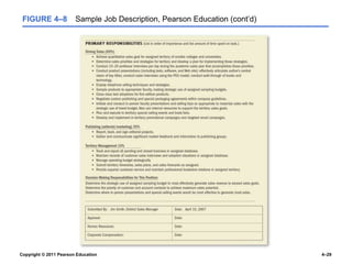 Copyright © 2011 Pearson Education 4–29
FIGURE 4–8 Sample Job Description, Pearson Education (cont’d)
 