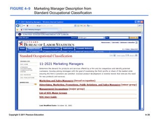 Copyright © 2011 Pearson Education 4–30
FIGURE 4–9 Marketing Manager Description from
Standard Occupational Classification
 