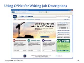 Copyright © 2011 Pearson Education 4–35
Using O*Net for Writing Job Descriptions
 