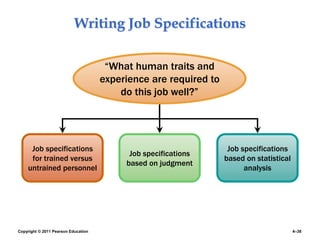 Copyright © 2011 Pearson Education 4–38
Writing Job Specifications
Job specifications
for trained versus
untrained personnel
Job specifications
based on statistical
analysis
“What human traits and
experience are required to
do this job well?”
Job specifications
based on judgment
 