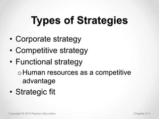 Types of Strategies
• Corporate strategy
• Competitive strategy
• Functional strategy
o Human resources as a competitive
advantage

• Strategic fit
Copyright © 2013 Pearson Education

Chapter 3-11

 