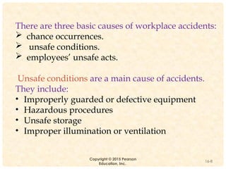 Understanding Unsafe act and unsafe conditions | PPTX