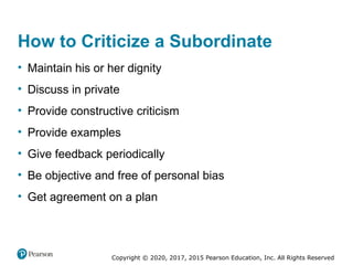 Copyright © 2020, 2017, 2015 Pearson Education, Inc. All Rights Reserved
How to Criticize a Subordinate
• Maintain his or her dignity
• Discuss in private
• Provide constructive criticism
• Provide examples
• Give feedback periodically
• Be objective and free of personal bias
• Get agreement on a plan
 
