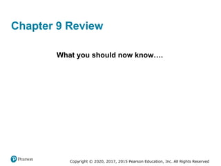 Copyright © 2020, 2017, 2015 Pearson Education, Inc. All Rights Reserved
Chapter 9 Review
What you should now know….
 