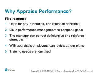 Copyright © 2020, 2017, 2015 Pearson Education, Inc. All Rights Reserved
Why Appraise Performance?
Five reasons:
1. Used for pay, promotion, and retention decisions
2. Links performance management to company goals
3. The manager can correct deficiencies and reinforce
strengths
4. With appraisals employees can review career plans
5. Training needs are identified
 