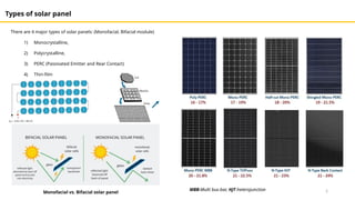 Basic Solar Class DES Solar training 1 design to basics of solar | PPTX