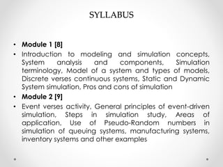 Comprehensive Discrete-Event System Simulation: Concepts, Applications ...