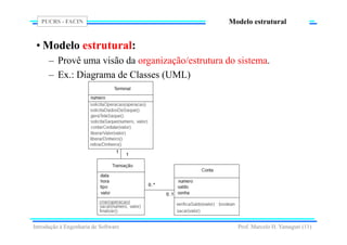 PUCRS - FACIN
Prof. Marcelo H. Yamaguti (11)
Modelo estrutural
• Modelo estrutural:
– Provê uma visão da organização/estrutura do sistema.
– Ex.: Diagrama de Classes (UML)
Introdução à Engenharia de Software
 