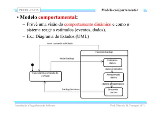 PUCRS - FACIN
Prof. Marcelo H. Yamaguti (13)
Modelo comportamental
• Modelo comportamental:
– Provê uma visão do comportamento dinâmico e como o
sistema reage a estímulos (eventos, dados).
– Ex.: Diagrama de Estados (UML)
Introdução à Engenharia de Software
 