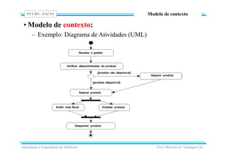PUCRS - FACIN
Prof. Marcelo H. Yamaguti (8)
Modelo de contexto
• Modelo de contexto:
– Exemplo: Diagrama de Atividades (UML)
Introdução à Engenharia de Software
 