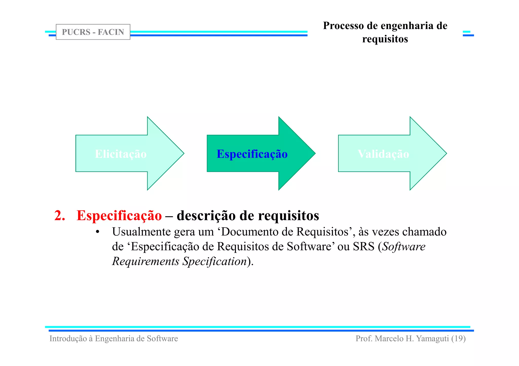 PUCRS - FACIN
Prof. Marcelo H. Yamaguti (19)
Processo de engenharia de
requisitos
2. Especificação – descrição de requisitos
• Usualmente gera um ‘Documento de Requisitos’, às vezes chamado
de ‘Especificação de Requisitos de Software’ ou SRS (Software
Requirements Specification).
Elicitação Especificação Validação
Introdução à Engenharia de Software
 