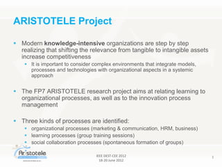 IEEE DEST-CEE 2012
18-20 June 2012
3
 Modern knowledge-intensive organizations are step by step
realizing that shifting the relevance from tangible to intangible assets
increase competitiveness
 It is important to consider complex environments that integrate models,
processes and technologies with organizational aspects in a systemic
approach
 The FP7 ARISTOTELE research project aims at relating learning to
organizational processes, as well as to the innovation process
management
 Three kinds of processes are identified:
 organizational processes (marketing & communication, HRM, business)
 learning processes (group training sessions)
 social collaboration processes (spontaneous formation of groups)
ARISTOTELE Project
 