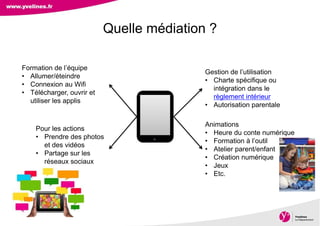 Direction des Archives, du Patrimoine, de l’Archéologie et de la Culture
Quelle médiation ?
Pour les actions
• Prendre des photos
et des vidéos
• Partage sur les
réseaux sociaux
Animations
• Heure du conte numérique
• Formation à l’outil
• Atelier parent/enfant
• Création numérique
• Jeux
• Etc.
Gestion de l’utilisation
• Charte spécifique ou
intégration dans le
règlement intérieur
• Autorisation parentale
Formation de l’équipe
• Allumer/éteindre
• Connexion au Wifi
• Télécharger, ouvrir et
utiliser les applis
 