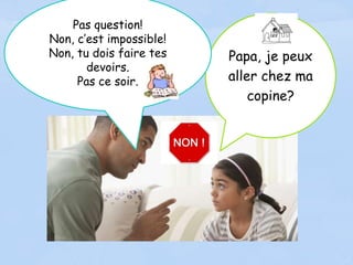 Papa, je peux
aller chez ma
copine?
Pas question!
Non, c’est impossible!
Non, tu dois faire tes
devoirs.
Pas ce soir.
 