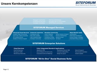 Unsere Kernkompetenzen




 Page  3
 