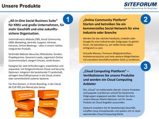 Unsere Produkte

   „All-in-One Social Business Suite“                    1   „Online Community Platform“
                                                             Starten und betreiben Sie ein
                                                                                                                     2
   für KMU und große Unternehmen, für
   mehr Geschäft und eine zukunfts-                          kommerzielles Social Network für eine
   sichere Organisation.                                     Industrie oder Branche
   Unternehmens-Website,CMS, Social Community,               Werden Sie das nächste Facebook, LinkedIn oder
   CRM, Marketing, Vertrieb, Support, Intranet,              Google für eine Industrie oder Zielgruppe. Es gehört
   Extranet, Online Meetings – alles in einem nahtlos        Ihnen, Sie betreiben es, wir helfen Ihnen dabei
   integrierten Produkt.                                     erfolgreich zu sein.

   Verbindet Website-Besucher, Mitarbeiter, Kunden,          Virtuelle Messen, Premium Mitgliedschaften,
   Projektpartner. Generiert Leads, organisiert Online       Anbieterverzeichnis und viele weitere Möglichkeiten
   Zusammenarbeit, steigert Umsatz, senkt Kosten.            mit erprobten Geschäftsmodellen Geld zu verdienen.

   Geeignet für viele Anforderungen, erweiterbar und
   anpassbar, mit fortgeschrittenen Cloud und Security
                                                             „Cloud Computing Plattform“ –
                                                                                                                     3
   Optionen. Integriert die bestehende IT Landschaft,
   verlagert Geschäftsprozesse in die Cloud, ersetzt         Vertikalisieren Sie unsere Produkte
   oder vereinheitlicht isolierte Systeme.                   und werden ein Cloud Computing
   Für Ihre Domain, in Ihrem Branding, in der Cloud.         Anbieter
   Ab EUR 995 pro Monat plus Setup.
                                                             Die „Cloud“ ist mittlerweile überall. Unsere Produkte
                                                             sind populär und können schnell für bestimmte
                                                             Zielgruppen angepasst werden. Nutzen Sie dann
                                                             unsere Massen-Markt Optionen um Ihr neues
                                                             Produkt als Cloud Angebot auszurollen.

                                                             Dadurch erweitern Sie Ihr bestehendes Geschäft,
                                                             schaffen neue Umsatzkanäle und spielen mit im stark
 Page  4                                                    wachsenden Cloud Computing Markt.
 