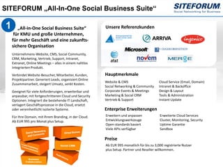 SITEFORUM „All-In-One Social Business Suite“

 1„   „All-in-One Social Business Suite“                 Unsere Referenzkunden
    für KMU und große Unternehmen,
   für mehr Geschäft und eine zukunfts-
   sichere Organisation
   Unternehmens-Website, CMS, Social Community,
   CRM, Marketing, Vertrieb, Support, Intranet,
   Extranet, Online Meetings – alles in einem nahtlos
   integrierten Produkt.

   Verbindet Website-Besucher, Mitarbeiter, Kunden,      Hauptmerkmale
   Projektpartner. Generiert Leads, organisiert Online
                                                         Website & CMS                      Cloud Service (Email, Domain)
   Zusammenarbeit, steigert Umsatz, senkt Kosten.
                                                         Social Networking & Community      Intranet & Backoffice
   Geeignet für viele Anforderungen, erweiterbar und     Corporate Events & Meetings        Design & Layout
   anpassbar, mit fortgeschrittenen Cloud und Security   Marketing & Social CRM             Tools & Administration
   Optionen. Integriert die bestehende IT Landschaft,    Vertrieb & Support                 Instant Update
   verlagert Geschäftsprozesse in die Cloud, ersetzt
   oder vereinheitlicht isolierte Systeme.               Enterprise Erweiterungen
   Für Ihre Domain, mit Ihrem Branding, in der Cloud.    Erweitern und anpassen             Erweiterte Cloud Services
   Ab EUR 995 pro Monat plus Setup.                      Entwicklungswerkzeuge              Cluster, Monitoring, Security
                                                         Open-standards basiert             Uptime Garantie
                                                         Viele APIs verfügbar               Sandbox

                                                         Preise
                                                         Ab EUR 995 monatlich für bis zu 3,000 registrierte Nutzer
                                                         plus Setup. Partner und Reseller willkommen.

 Page  5
 