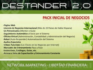 DESARROLLO DE LA RED5 PERSONAS25 PERSONASTU1º NIVEL2º NIVELGanancias por c/u de los Socios $ 100 (u$s 26)Producción 1º NIVEL = $ 500 (U$S 130)Producción 2º NIVEL = $ 2.500 (U$S 640)