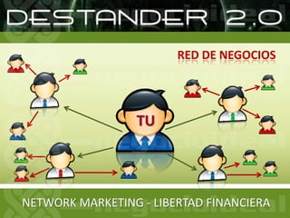 RED DE NEGOCIOSTUNETWORK MARKETING - LIBERTAD FINANCIERA