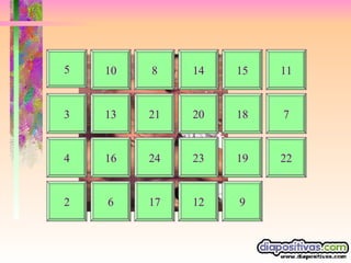 3 4 5 6 7 8 9 24 22 10 11 16 13 17 21 18 20 12 23 19 14 15 2 