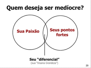 Quem deseja ser medíocre?



   Sua Paixão            Seus pontos
                            fortes




        Seu “diferencial”
         (sua “Insana Grandeza”)
                                       20
 