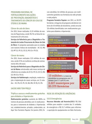 PROGRAMA NACIONAL DE                                   ram atendidas 3,6 milhões de pessoas com medi-
FORTALECIMENTO DAS AÇÕES                               camentos gratuitos nas farmácias da rede privada
DE PREVENÇÃO, DIAGNÓSTICO E                            e rede própria.
TRATAMENTO DO CÂNCER DO COLO DE                        Programa Farmácia Popular: em 2011, as 20.375
ÚTERO E DE MAMA                                        farmácias e drogarias do programa atenderam em
                                                       torno de 10 milhões de brasileiros, sendo cerca de
Câncer de colo de útero                                7,8 milhões beneficiados com medicamentos gra-
Em 2011, foram realizados 11,33 milhões de exa- tuitos para diabetes e hipertensão.
mes de Papanicolau, sendo 78,1% na faixa de ras-
treamento (25 a 64 anos).
Serviços de Referência para o Diagnóstico e Tra-
tamento de Lesões Precursoras do Câncer do Colo
do Útero: 11 propostas aprovadas para os estados
com maiores índices de mortalidade – AC (1), MG
(3), MT (1), PE (1), SE (1), RO (1) e TO (3).

Câncer de mama
Em 2011, foram realizados 3,53 milhões de exa-
mes, sendo 51% em mulheres na faixa de rastrea-
mento (50 a 69 anos).
Serviços de Referência para o Diagnóstico do Cân-
cer de Mama: estruturados sete novos serviços de
referência nos estados do CE (1), PE (1), SE (1), MG
(2), RO (1) e TO (1).
Serviços de Radioterapia: ampliação, moderniza-
ção e implantação de novos serviços, em 11 esta-
dos – AC, PA, CE, PE, SE, BA, MG, SP, RJ, SC, RS.

SAÚDE NÃO TEM PREÇO

Triplica o acesso a medicamentos gratuitos REDE DE ATENÇÃO ÀS URGÊNCIAS
para diabetes e hipertensão
Medicamentos gratuitos: aumento de 280% no S.O.S Emergências
número de pessoas atendidas com 11 medicamen-          Recursos liberados até fevereiro/2012: R$ 39,6
tos para o tratamento de diabetes e hipertensão        milhões para ampliar o custeio das 11 unidades
nos estabelecimentos privados credenciados ao          de emergência e R$ 21,7 milhões para reformas
Aqui Tem Farmácia Popular. Em janeiro 2012, fo-        e aquisição de equipamentos em Belo Horizonte,



                                                                                           Março | 2012     31
 