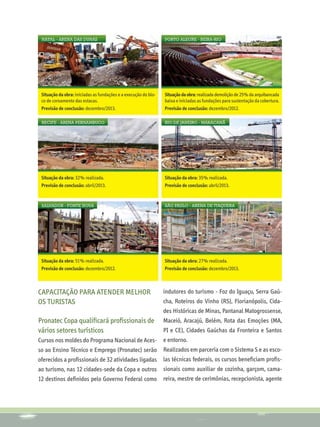 Situação da obra: iniciadas as fundações e a execução do blo-   Situação da obra: realizada demolição de 25% da arquibancada
 co de coroamento das estacas.                                   baixa e iniciadas as fundações para sustentação da cobertura.
 Previsão de conclusão: dezembro/2013.                           Previsão de conclusão: dezembro/2012.




 Situação da obra: 32% realizada.                                Situação da obra: 35% realizada.
 Previsão de conclusão: abril/2013.                              Previsão de conclusão: abril/2013.




 Situação da obra: 51% realizada.                                Situação da obra: 27% realizada.
 Previsão de conclusão: dezembro/2012.                           Previsão de conclusão: dezembro/2013.



Capacitação para atender melhor                     indutores do turismo - Foz do Iguaçu, Serra Gaú-
os turistas                                         cha, Roteiros do Vinho (RS), Florianópolis, Cida-
                                                    des Históricas de Minas, Pantanal Matogrossense,
Pronatec Copa qualificará profissionais de Maceió, Aracajú, Belém, Rota das Emoções (MA,
vários setores turísticos                           PI e CE), Cidades Gaúchas da Fronteira e Santos
Cursos nos moldes do Programa Nacional de Aces- e entorno.
so ao Ensino Técnico e Emprego (Pronatec) serão Realizados em parceria com o Sistema S e as esco-
oferecidos a profissionais de 32 atividades ligadas las técnicas federais, os cursos beneficiam profis-
ao turismo, nas 12 cidades-sede da Copa e outros sionais como auxiliar de cozinha, garçom, cama-
12 destinos definidos pelo Governo Federal como reira, mestre de cerimônias, recepcionista, agente
 