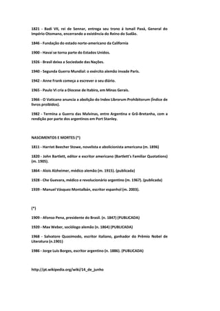 1821 - Badi VII, rei de Sennar, entrega seu trono á Ismail Paxá, General do
Império Otomano, encerrando a existência do Reino do Sudão.
1846 - Fundação do estado norte-americano da California
1900 - Havaí se torna parte do Estados Unidos.
1926 - Brasil deixa a Sociedade das Nações.
1940 - Segunda Guerra Mundial: o exército alemão invade Paris.
1942 - Anne Frank começa a escrever o seu diário.
1965 - Paulo VI cria a Diocese de Itabira, em Minas Gerais.
1966 - O Vaticano anuncia a abolição do Index Librorum Prohibitorum (Índice de
livros proibidos).
1982 - Termina a Guerra das Malvinas, entre Argentina e Grã-Bretanha, com a
rendição por parte dos argentinos em Port Stanley.
NASCIMENTOS E MORTES (*)
1811 - Harriet Beecher Stowe, novelista e abolicionista americana (m. 1896)
1820 - John Bartlett, editor e escritor americano (Bartlett's Familiar Quotations)
(m. 1905).
1864 - Alois Alzheimer, médico alemão (m. 1915). (publicada)
1928 - Che Guevara, médico e revolucionário argentino (m. 1967). (publicada)
1939 - Manuel Vásquez Montalbán, escritor espanhol (m. 2003).
(*)
1909 - Afonso Pena, presidente do Brasil. (n. 1847) (PUBLICADA)
1920 - Max Weber, sociólogo alemão (n. 1864) (PUBLICADA)
1968 - Salvatore Quasimodo, escritor italiano, ganhador do Prêmio Nobel de
Literatura (n.1901)
1986 - Jorge Luis Borges, escritor argentino (n. 1886). (PUBLICADA)
http://pt.wikipedia.org/wiki/14_de_junho
 