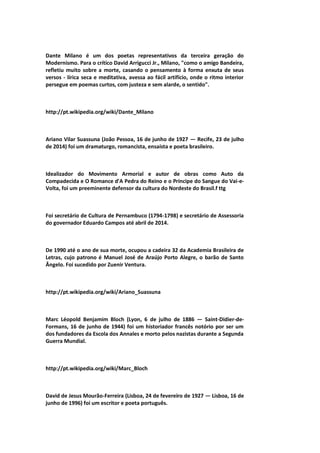 Dante Milano é um dos poetas representativos da terceira geração do
Modernismo. Para o crítico David Arrigucci Jr., Milano, "como o amigo Bandeira,
refletiu muito sobre a morte, casando o pensamento à forma enxuta de seus
versos - lírica seca e meditativa, avessa ao fácil artifício, onde o ritmo interior
persegue em poemas curtos, com justeza e sem alarde, o sentido".
http://pt.wikipedia.org/wiki/Dante_Milano
Ariano Vilar Suassuna (João Pessoa, 16 de junho de 1927 — Recife, 23 de julho
de 2014) foi um dramaturgo, romancista, ensaísta e poeta brasileiro.
Idealizador do Movimento Armorial e autor de obras como Auto da
Compadecida e O Romance d'A Pedra do Reino e o Príncipe do Sangue do Vai-e-
Volta, foi um preeminente defensor da cultura do Nordeste do Brasil.f ttg
Foi secretário de Cultura de Pernambuco (1794-1798) e secretário de Assessoria
do governador Eduardo Campos até abril de 2014.
De 1990 até o ano de sua morte, ocupou a cadeira 32 da Academia Brasileira de
Letras, cujo patrono é Manuel José de Araújo Porto Alegre, o barão de Santo
Ângelo. Foi sucedido por Zuenir Ventura.
http://pt.wikipedia.org/wiki/Ariano_Suassuna
Marc Léopold Benjamim Bloch (Lyon, 6 de julho de 1886 — Saint-Didier-de-
Formans, 16 de junho de 1944) foi um historiador francês notório por ser um
dos fundadores da Escola dos Annales e morto pelos nazistas durante a Segunda
Guerra Mundial.
http://pt.wikipedia.org/wiki/Marc_Bloch
David de Jesus Mourão-Ferreira (Lisboa, 24 de fevereiro de 1927 — Lisboa, 16 de
junho de 1996) foi um escritor e poeta português.
 