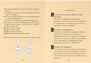 4. ∂Ó· ¯·ÚÙ› ÙÔÔıÂÙÂ›Ù·È ÛÙÔ ÓﬁÙÔ. (nÔ 4) ∂›Ó·È ÙÔ ¯·ÚÙ› ÙÔ˘
   ÚÈ˙ÈÎÔ‡.                                                                        ∞Ó·Ï˘ÙÈÎ¿
5. ∆ÔÔıÂÙÔ‡ÌÂ ¤Ó· ¯·ÚÙ› ÛÙ· ·ÚÈÛÙÂÚ¿, ÛÙË ‰‡ÛË. (nÔ 5) ∆Ô
   ¯·ÚÙ› ÙˆÓ ÂÚ·ÛÌ¤ÓˆÓ.                                        1 ∆Ô ¯·ÚÙ› ÙÔ˘ Î¤ÓÙÚÔ˘ ‹ ·ÏÏÈÒ˜ ÙÔ ¯·ÚÙ›
6. ŒÓ· ¯·ÚÙ› ÙÔÔıÂÙÔ‡ÌÂ ÛÙËÓ ·Ó·ÙÔÏ‹. (nÔ 6) ∂ÎÚÔÛˆÂ›          ÙË˜ ˙ˆ‹˜.
   ÙÔ ¯·ÚÙ› ÙˆÓ ÌÂÏÏÔ‡ÌÂÓˆÓ.                                      ∆Ô ¯·ÚÙ› ·˘Ùﬁ ÛËÌ·ÙÔ‰ÔÙÂ› ÙËÓ ·ÚÔ‡Û·
™ÙË Û˘Ó¤¯ÂÈ·, ÛÙ· ‰ÂÍÈ¿ ÙÔ˘ ·˘ÙÔÎÚ·ÙÔÚÈÎÔ‡ ÛÙ·˘ÚÔ‡, ·ﬁ
                                                                  Î·Ù¿ÛÙ·ÛË. ∞˘Ù¿ Ô˘ ÛÂ Ù˘Ï›ÁÔ˘Ó, ÛÂ Î·Ï‡ÙÔ˘Ó,
Î¿Ùˆ ÚÔ˜ Ù· ¿Óˆ, Ú›¯ÓÔ˘ÌÂ Ù¤ÛÛÂÚ· ¯·ÚÙÈ¿. (√È ı¤ÛÂÈ˜ 7. 8.
                                                                  ÛÂ ÂÎÚÔÛˆÔ‡Ó. ∆· ÛËÌ·ÓÙÈÎ¿ ÁÂÁÔÓﬁÙ· Ô˘
9. ÛËÌ·ÙÔ‰ÔÙÔ‡Ó ÙËÓ ÔÚÂ›· Ô˘ ı· Ô‰ËÁ‹ÛÂÈ ÛÙÔ «ÙÈ Ì¤ÏÏÂÈ
ÁÂÓ¤Ûı·È» ÛÙË ı¤ÛË 10.)                                           ÚÔÎ¿ÏÂÛÂ˜, ÛÙ¿ÛÂÈ˜, ·ÔÊ¿ÛÂÈ˜.
(nÔ 7) ∆Ô ¯·ÚÙ› ÙË˜ ÛÙ¿ÛË˜.
(nÔ 8) ∆Ô ¯·ÚÙ› ÙÔ˘ Ô›ÎÔ˘.                                      2 ∆Ô ¯·ÚÙ› ÙÔ˘ ÛÙ·˘ÚÒÌ·ÙÔ˜.
(nÔ 9) ∆Ô ¯·ÚÙ› ÙË˜ ‚Ô‡ÏËÛË˜.                                     ∆Ô ¯·ÚÙ› ·˘Ùﬁ ‰Â›¯ÓÂÈ ÙÈ ÛÂ ÛÙ·˘ÚÒÓÂÈ. ∆Ô ¯·ÚÙ›
(nÔ 10) ∆Ô ¯·ÚÙ› ÙË˜ ÌÂÏÏÔÓÙÈÎ‹˜ ¤Î‚·ÛË˜.                         ·˘Ùﬁ ‰Â›¯ÓÂÈ ÙËÓ Â‡ÓÔÈ· ‹ ÙËÓ ·Ù˘¯›· ÙË˜
                                                                  ·ÚÔ‡Û·˜ Î·Ù¿ÛÙ·ÛË˜. ∆Ô ÂÌﬁ‰ÈÔ ÙË˜ ·ÚÔ‡Û·˜
ƒ›¯ÓÂÙÂ Ù· ¯·ÚÙÈ¿ ·ÎÔÏÔ˘ıÒÓÙ·˜ ÙË ÛÂÈÚ¿ ÛÙÔ ·Ú·Î¿Ùˆ Û¯‹Ì·
                                                                  Î·Ù¿ÛÙ·ÛË˜, ÙÔ ¿Á¯Ô˜, Ë ·Ó·˙‹ÙËÛË, ÔÈ ·ÓÙÈı¤ÛÂÈ˜
                                                                  Ô˘ ·ÓÙÈÌÂÙˆ›˙ÂÈ˜, ﬁ,ÙÈ ÂÈ‰Ú¿ÛÂÈ˜ ‰¤¯ÂÛ·È
                       3                  10
                                                                  ıÂÙÈÎ¤˜ ‹ ·ÚÓËÙÈÎ¤˜ ·ﬁ ÙÔ ÂÚÈ‚¿ÏÏÔÓ.

                       1                  9                     3 ∆Ô ¯·ÚÙ› ÙÔ˘ ÛÙ¤ÌÌ·ÙÔ˜.
             5         2         6                                ∆È ÛÂ ÛÙÂÊ·ÓÒÓÂÈ, ÙÈ ÛÂ Î˘ÚÈ·Ú¯Â›, ÔÈÔ ÚﬁÛˆÔ
                                          8                       ÛÂ ÂËÚÂ¿˙ÂÈ, ÙÈ Î·Ï‡ÙÂÚÔ ÚÔÛ‰ÔÎ¿˜, ÙÈ ÌÔÚÂ› Ó·
                                                                  ‰ÒÛÂÈ Ë Î·Ù¿ÛÙ·ÛË ÛÙËÓ ÔÔ›· ‚Ú›ÛÎÂÛ·È ÙÒÚ·, ÙÈ
                       4                  7                       ‰˘Ó·ÙﬁÙËÙÂ˜ ¤¯ÂÈ˜ ·Ó¿ÏÔÁ· ÌÂ ÙÈ˜ ÂÏ›‰Â˜ Î·È ÙÔ˘˜
                                                                  Êﬁ‚Ô˘˜ ÛÔ˘.
                              54                                                       55
 