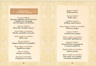 ¶ÔÈ· Â›Ó·È                          °Ú¿ÌÌ· (ﬁÚıÈÔ):
       Ù· ıÂÙÈÎ¿ ¯·ÚÙÈ¿                       ∫·Ï¿ Ì·ÓÙ¿Ù·.

                                              ¢¤ÓÙÚÔ (ﬁÚıÈÔ):
          ÕÁÎ˘Ú· (ﬁÚıÈÔ):                      ∫·Ï‹ ˘ÁÂ›·.
™ÈÁÔ˘ÚÈ¿, ·ÛÊ¿ÏÂÈ·, Î·Ï¤˜ ‰Ô˘ÏÂÈ¤˜,
     ÛÙ‹ÚÈÍË ÛÙÔÓ Û‡ÓÙÚÔÊÔ,                  ¢ÂÚ‚›ÛË˜ (ﬁÚıÈÔ):
   ÏÂÔÓÂÎÙ‹Ì·Ù· ÛÙË ‰Ô˘ÏÂÈ¿.              ∞Ï‹ıÂÈ·, ÂÌÈÛÙÔÛ‡ÓË.
        ∞ÏÂÔ‡ (ﬁÚıÈÔ):               ª¤Á· ‰È·Ì¿ÓÙÈ (ﬁÚıÈÔ ‹ ·Ó¿Ô‰·):
   ∂Í˘Ó¿‰·, ÔÓËÚÈ¿, ¤·ÈÓÔÈ.               ¶ÏÔ‡ÙÔ˜, ¯Ú‹Ì·.
     ÕÓıË (ﬁÚıÈÔ ‹ ·Ó¿Ô‰·):                 ¢ÚﬁÌÔ˜ (ﬁÚıÈÔ):
   ∂Ï›‰·, ·ÈÛÈÔ‰ÔÍ›·, ﬁÏ· Î·Ï¿.           ∞Ó·¿ÓÙÂ¯Ë Â˘Î·ÈÚ›·.
     ∞ttart (ﬁÚıÈ· ‹ ·Ó¿Ô‰·):           ◊ÏÈÔ˜ (ﬁÚıÈÔ ‹ ·Ó¿Ô‰·):
            ∫·Ï‹ Ù‡¯Ë.                   §‡ÛË Î¿ıÂ ÚÔ‚Ï‹Ì·ÙÔ˜.
         ÕÛÙÚ· (ﬁÚıÈÔ):
  §¿Ì„Ë, ‰ËÌÔÛÈﬁÙËÙ·, ıÚ›·Ì‚Ô˜.               ∫·Ì‹Ï· (ﬁÚıÈÔ):
                                        πÛ¯˘Ú‹ ı¤ÏËÛË, ÚÔÛ·ÚÌÔÁ‹,
     µ¤Ú· (ﬁÚıÈÔ ‹ ·Ó¿Ô‰·):                Ë ˘ÔÌÔÓ‹ ·ÌÂ›‚ÂÙ·È.
       ∞ÚÚ·‚ÒÓ·˜, Á¿ÌÔ˜.
                                         ∫·Ú‰È¿ (ﬁÚıÈÔ ‹ ·Ó¿Ô‰·):
         µÔ˘Óﬁ (ﬁÚıÈÔ):                      ∞Á¿Ë, ¤ÚˆÙ·˜.
       ¢‡Ó·ÌË Ó· ·ÓÙ¤ÍÂÈ˜.
                                         ∫‹ÔÈ (ﬁÚıÈÔ ‹ ·Ó¿Ô‰·):
      °È·Ù·Á¿ÓÈ (·Ó¿Ô‰·):               ¡¤· Û¯¤ÛË, Ó¤· ÁÓˆÚÈÌ›·,
      ∏ ÌÔ›Ú· ‰ÂÓ ÛÂ ¯Ù˘¿.               ÂÈÛÙÚÔÊ‹ ·Á·ËÌ¤ÓÔ˘.

                60                                  61
 