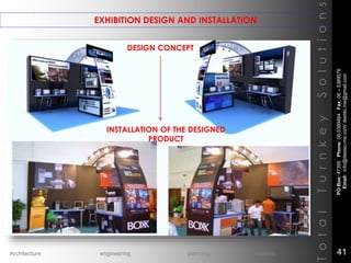 EXHIBITION DESIGN AND INSTALLATION
TotalTurnkeySolutions
DESIGN CONCEPT
INSTALLATION OF THE DESIGNED
PRODUCT
POBox:47395Phone:06-5389464Fax:06–5389576
Email:info@destec-me.com/destec.me@gmail.com
41Architecture engineering planning interiors
 