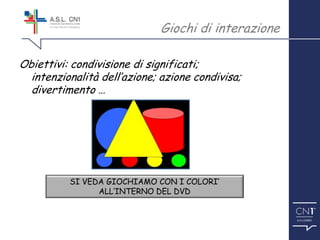 ™
Obiettivi: condivisione di significati;
intenzionalità dell’azione; azione condivisa;
divertimento …
SI VEDA GIOCHIAMO CON I COLORI‘
ALL’INTERNO DEL DVD
Giochi di interazione
 