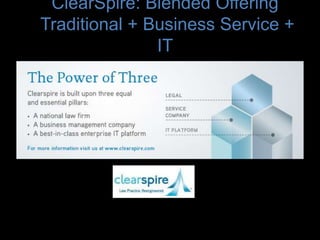 ClearSpire: Blended Offering
Traditional + Business Service +
IT
 
