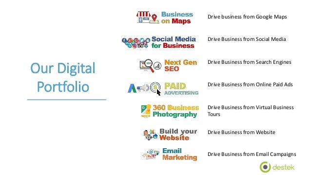 Best business options in pune