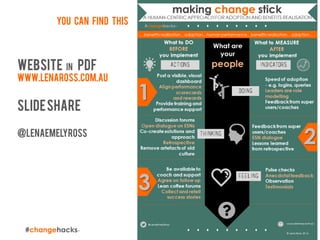 Website in PDF
www.lenaross.com.au
Slideshare
@lenaemelyross
You can find this
 