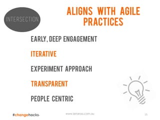 www.lenaross.com.au 15
intersection
Aligns with agile
practices
Early, deep engagement
iterative
Experiment approach
Transparent
People centric
 