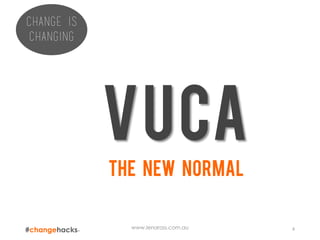 www.lenaross.com.au 4
VUCA
The new normal
Change is
changing
 