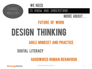 www.lenaross.com.au 8
Change
mastery
Future of work
Design thinking
Agile mindset and practice
To know and understand
Digital literacy
Hardwired human behaviour
We need
More about…
 