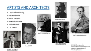 ARTISTS AND ARCHITECTS
• Theo Van Doesburg
• Piet Mondrian
• Gerrit Rietveld
• Bart van der Leck
• Vilmos Huszár
• J. J. P. Oud
THEO VAN DOESBURG
BART VAN DER LECK
SOURCE: fleursdumal.nl
pleasurephotoroom.wordpress.com
resources.huygens.knaw.nl
rietveldoriginals.comGERRIT RIETVELD
VILMOS HUSZÁR
J. J. P. Oud
PIET MONDRIAN
 
