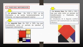 • La primera fase: De 1916 a 1921, es de
formación y se centra fundamentalmente en
Holanda, con alguna participación exterior.
3.5 FASES DEL MOVIMIENTO
• La segunda fase: De 1921 a 1925, hay que
considerarla como un período de plenitud y
expansión internacional.
• La tercera fase: De 1925 a 1931,
hay que verla como un período de
transformación y finalmente de
desintegración.
la introducción de la diagonal, combinó
elementos del Constructivismo con ideas de
la Bauhaus
 