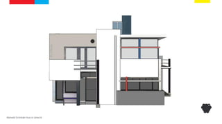 Rietveld Schröder huis in Utrecht
 