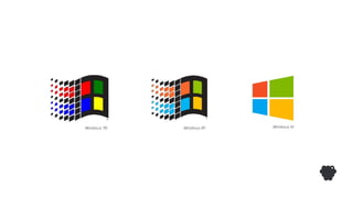 Windows ‘95 Windows XP Windows 10
 