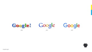 Google logo’s
201720131999
 