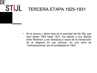 TERCERA ETAPA 1925-1931




•   En la tercera y última fase de la actividad del De Stijl, que
    duró desde 1925 hasta 1931, fue debido a una disputa
    entre Mondrian y van Doesburg a causa de la introducción
    de la diagonal en sus pinturas, en una serie de
    “contraposiciones” por él completada en 1924.
 