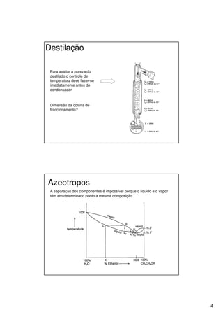 Destilação

 Para avaliar a pureza do
 destilado o controle de
 temperatura deve fazer-se
 imediatamente antes do
 condensador



 Dimensão da coluna de
 fraccionamento?




Azeotropos
 A separação dos componentes é impossível porque o liquido e o vapor
 têm em determinado ponto a mesma composição




                                                                       4
 